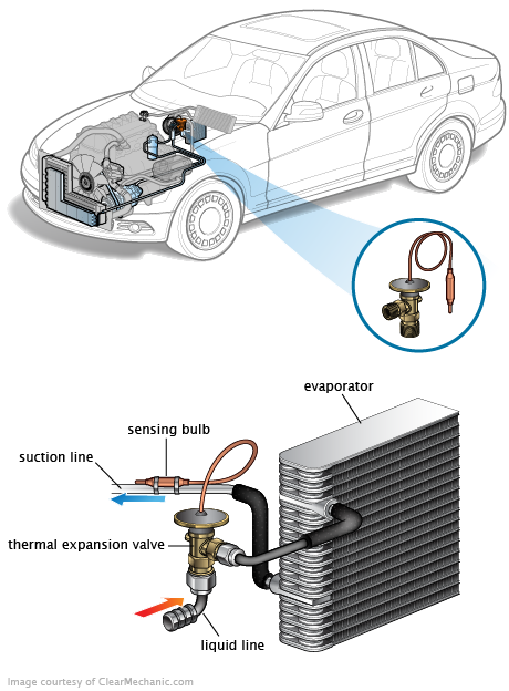 See C1242 repair manual